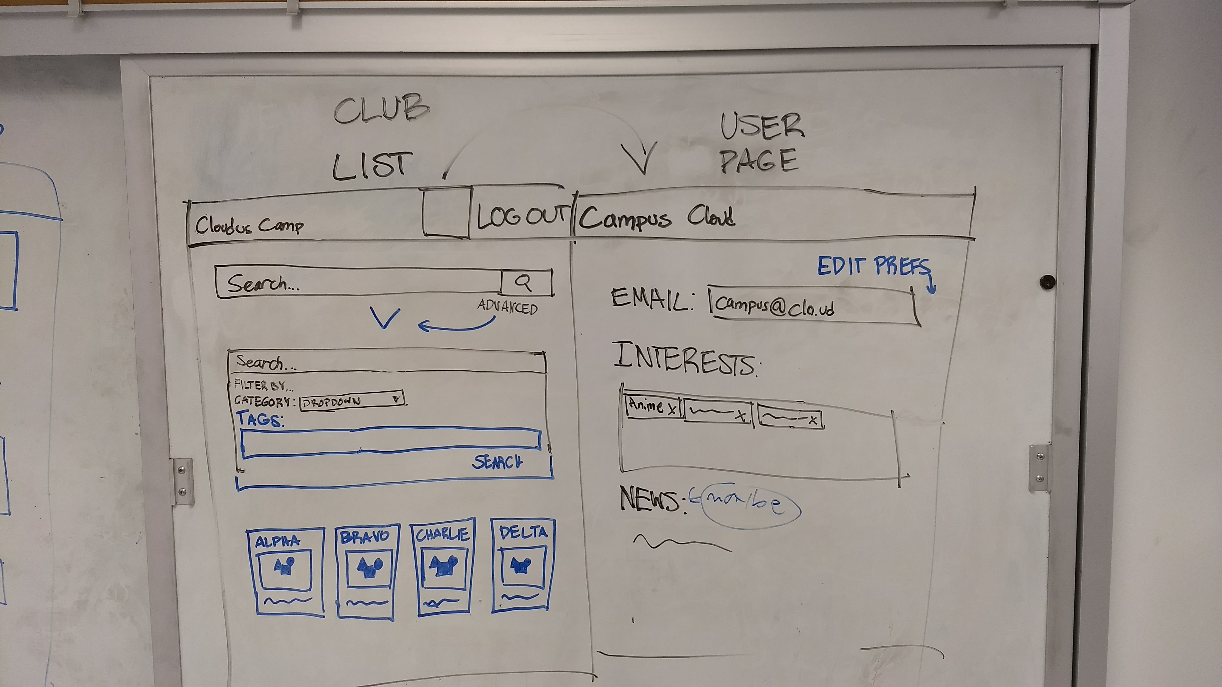 Mockup of club list and user page